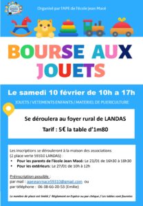 Annulée